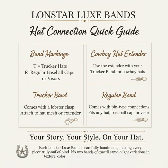 LoneStar Lux Bands by Vee • Cowboy Hat Chain Extender / Trucker Band Add-On - Picture 5 of 5